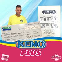 rilot keno|Keno Sports Winners .